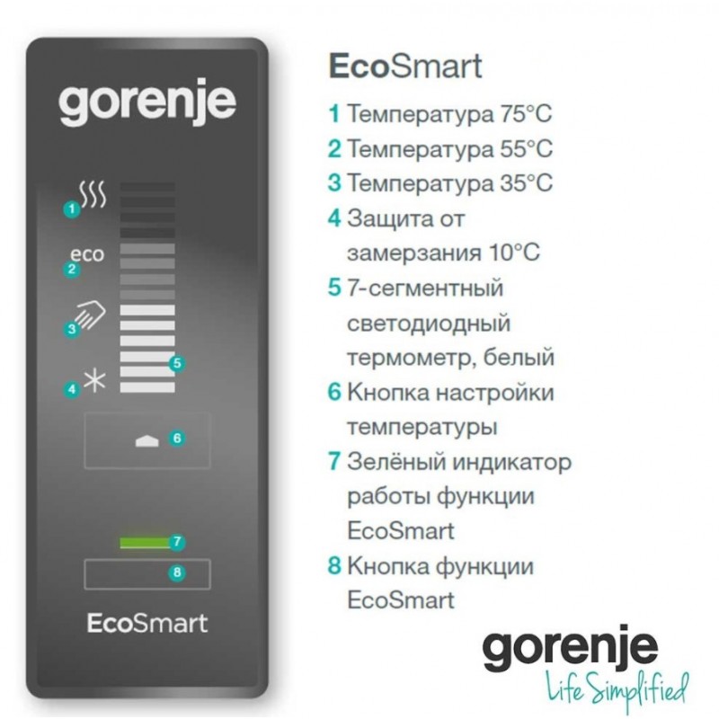 GORENJE FTG 50 SMV9 (476913) водонагреватель универсальный (цвет черный матовый) (FTG 50 SMV9-SS-blackm)