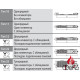 KERMI Радиатор ThermX2 Profil FTV33 500/600 (FTV330500601R2K)