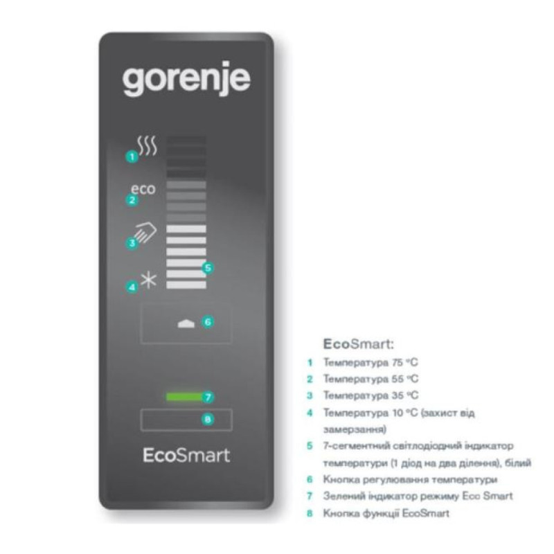 GORENJE GBF 50SMV9 (491765) водонагреватель вертикальный (GBF 50SMV9)
