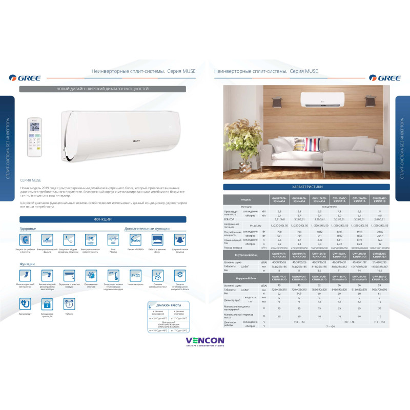 GREE Кондиціонер спліт-система Muse GWH07AFA-K3NNA1A