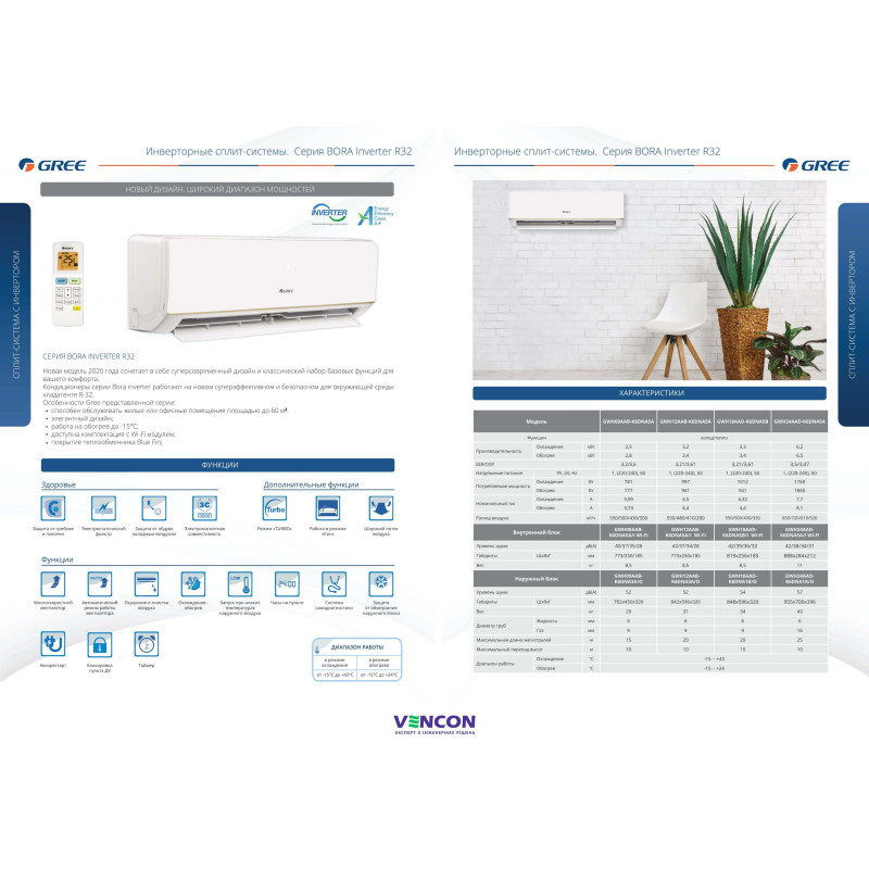 GREE Кондиціонер спліт-система Bora Inverter R32 GWH09AAB-K6DNA5A Wi-Fi