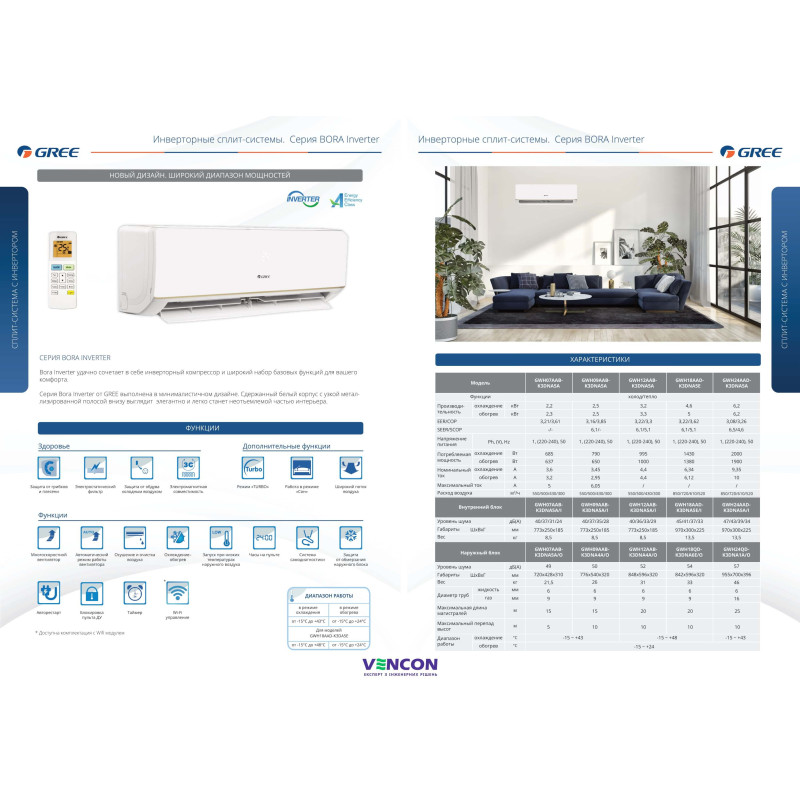 GREE Кондиціонер спліт-система Bora Inverter GWH18AAD-K3DNA5E/A6E