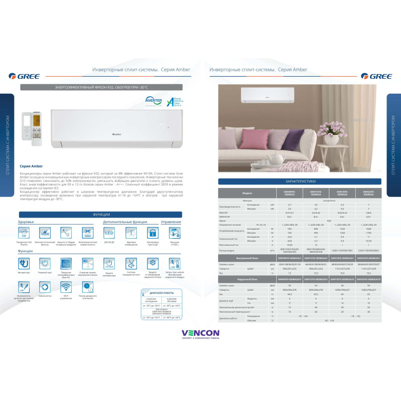 GREE Кондиціонер спліт-система Amber GWH24YE-S6DBA2A