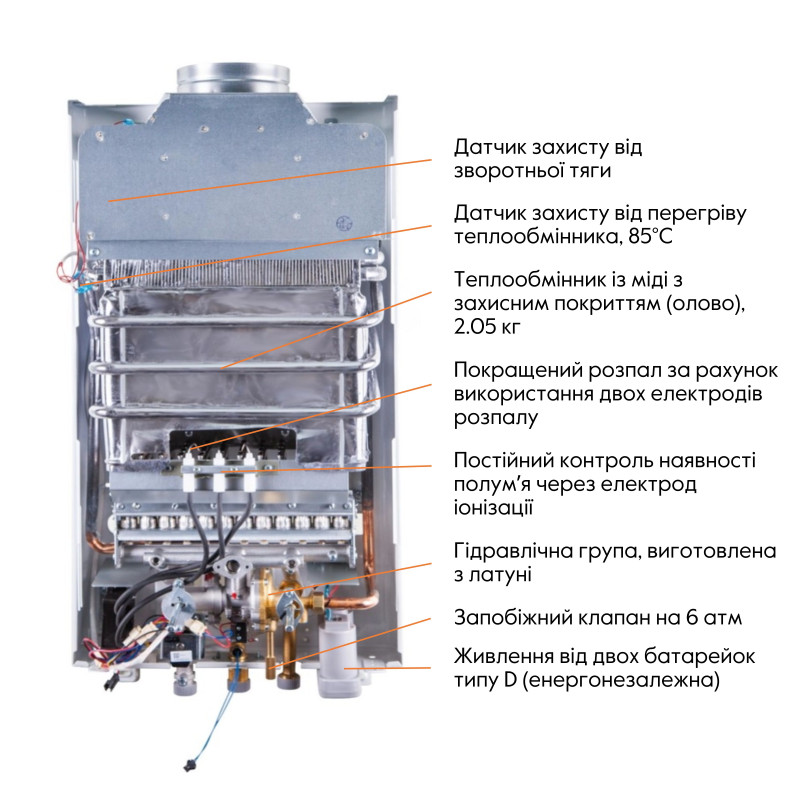 Thermo Alliance Газова колонка JSD20-10GE 10 л панель скляна White (JSD2010GEWHITEGLASS)