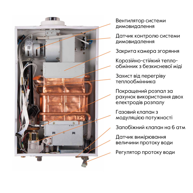 Thermo Alliance Газова колонка JSG20-10ETP18 10 л Silver (JSG2010ETP18SILVER)