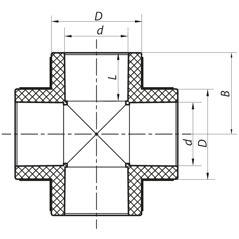 Крестовина 20 PPR Koer K0025.PRO (KP0031)
