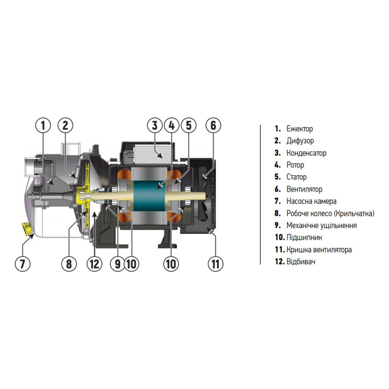 Насос поверхн. самовсасывающий Koer JS-800 корпус нерж. (KP2661)