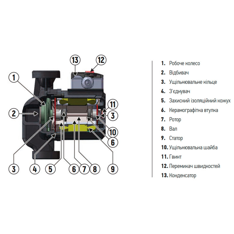 Насос повышения давления Koer KP.GRS 12/9 (KP2760)