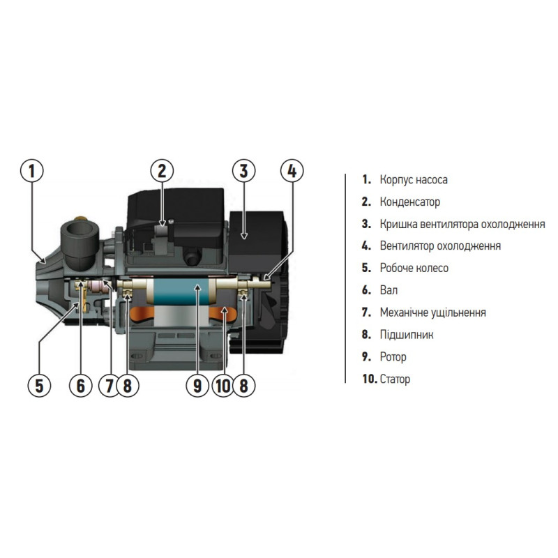 Насосная станция Koer auto QB-80 24L (KP2762)
