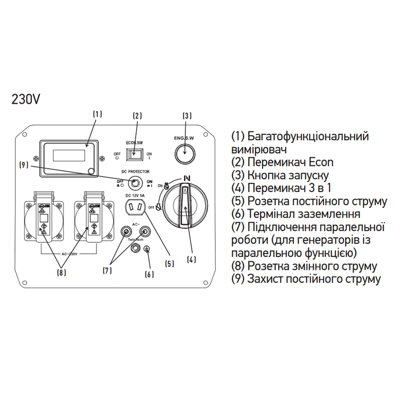 Генератор бензиновый инверторный Koer KU.3300i (KR3427)