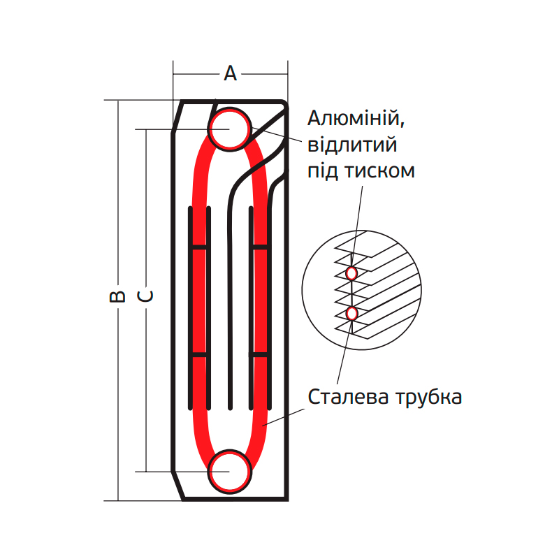 Радиатор секционный KOER 100 Bimetal-500 ROYAL (KR4957) / Цена за 1 секцию