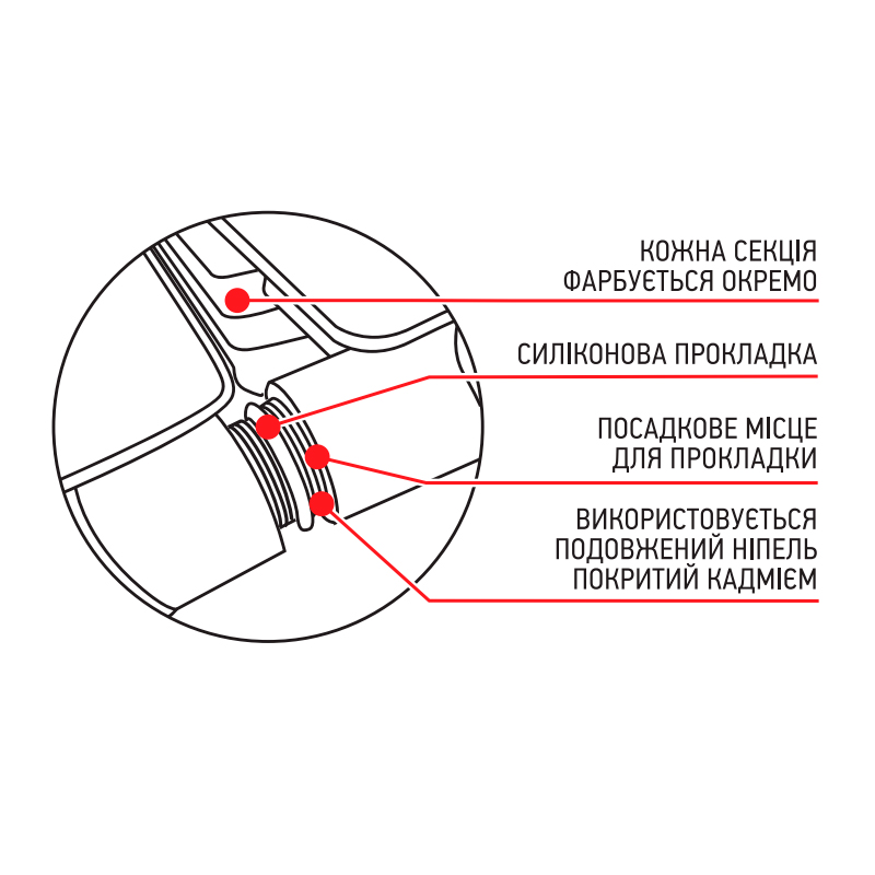 Радиатор секционный KOER 100 Bimetal-500 GOLF (KR5164) / Цена за 1 секцию