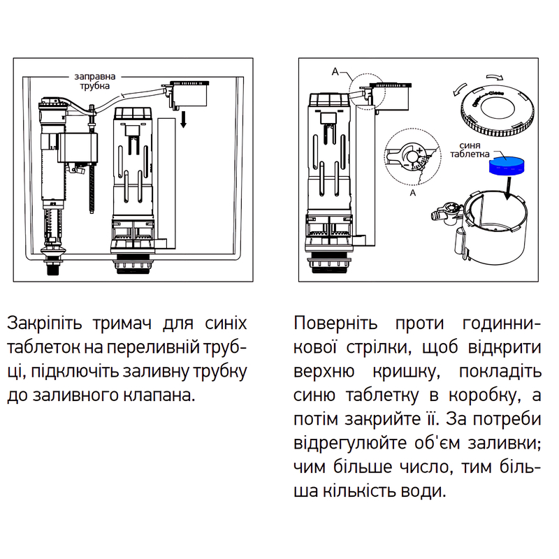Комплект арматуры: KOER KT-0304-1/2