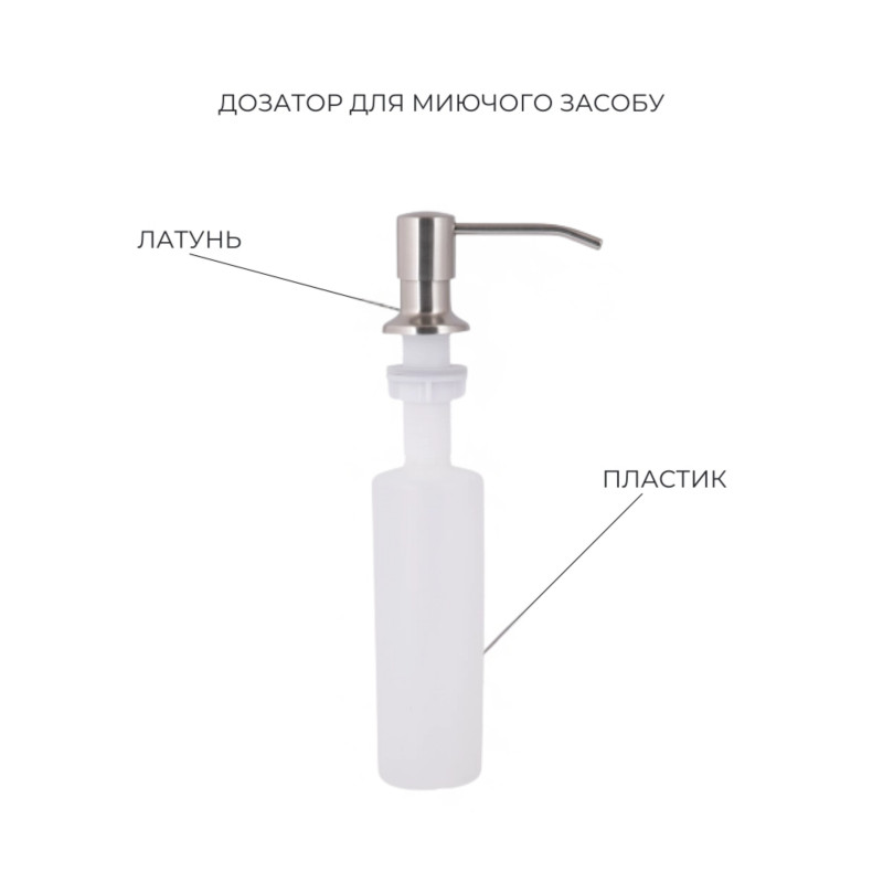 Акційний набір Lidz: мийка Handmade H4545 Decor 2,5/0,5 мм + K01G Корзина для кухонной мойки SD00057081