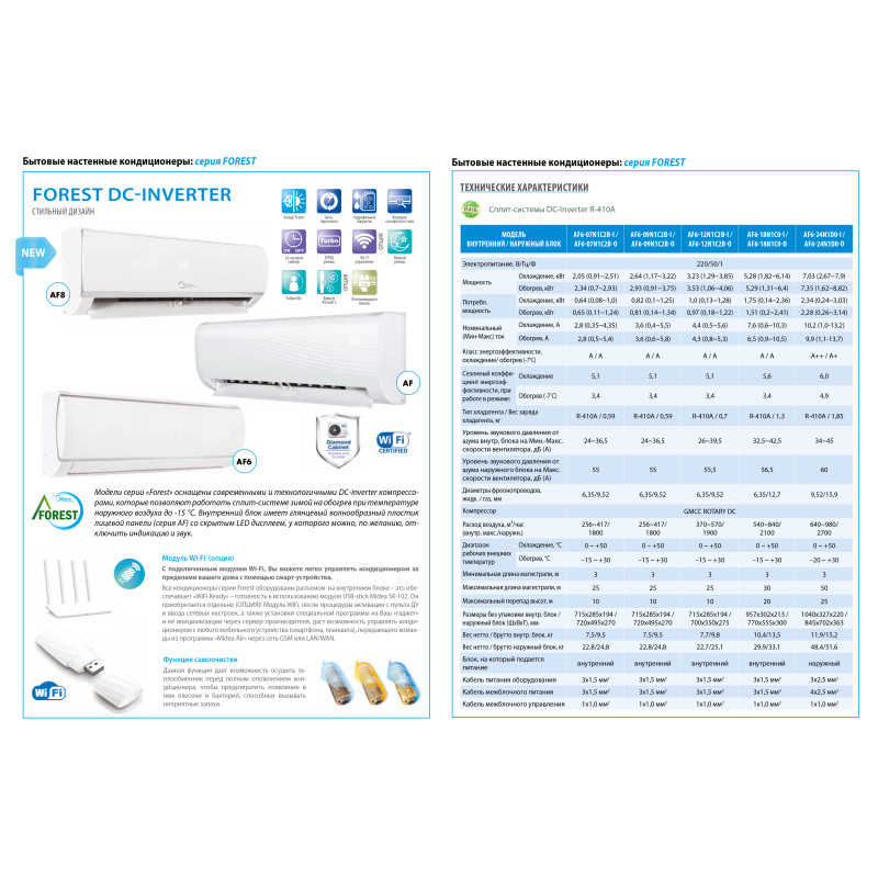 MIDEA Кондиціонер спліт-система Forest AF6-12N1C2-I/AF6-12N1C2-O