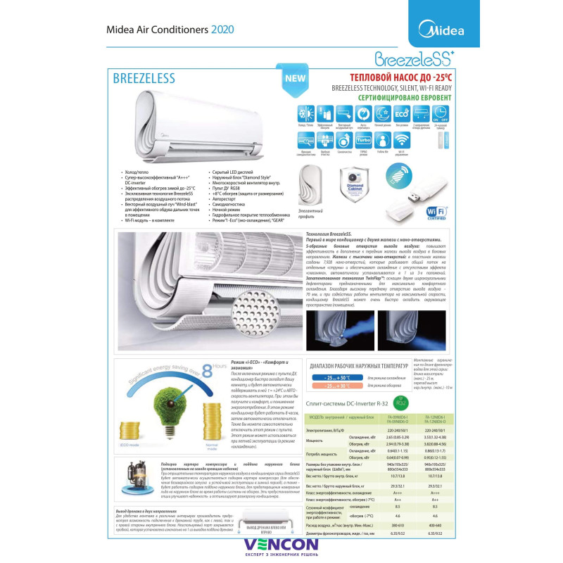 MIDEA Кондиціонер спліт-система BreezeleSS+ FA-12N8D6-I/FA-12N8D6-O