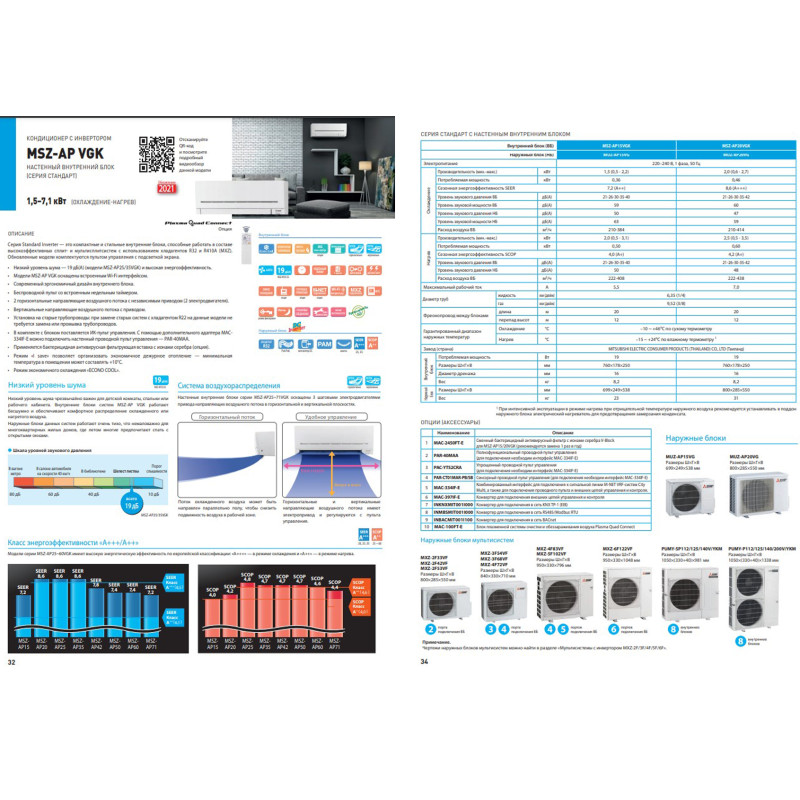 Mitsubishi Electric Кондиціонер спліт-система Standard Inverter MSZ-AP15VGK/MUZ-AP15VG