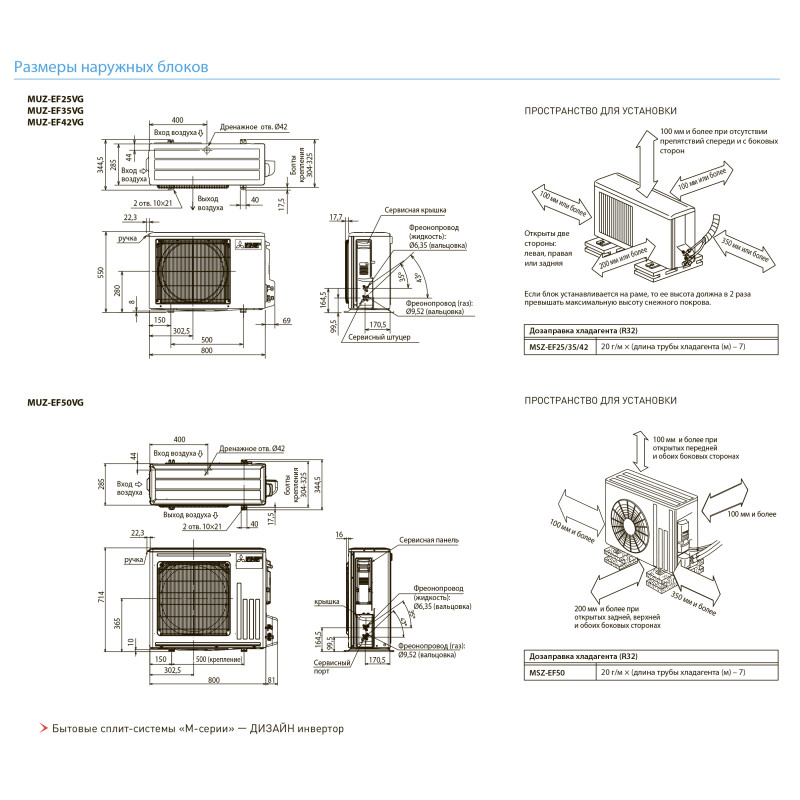 Mitsubishi Electric Кондиціонер спліт-система Design Inverter MSZ-EF42VGKB/MUZ-EF42VG