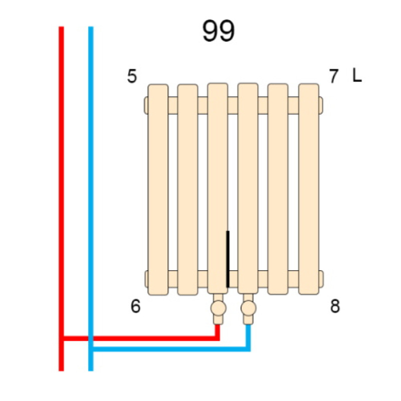 Betatherm Трубчатый радиатор Praktikum 2 2000x539 белый (PV 2200/14 9016M 99)