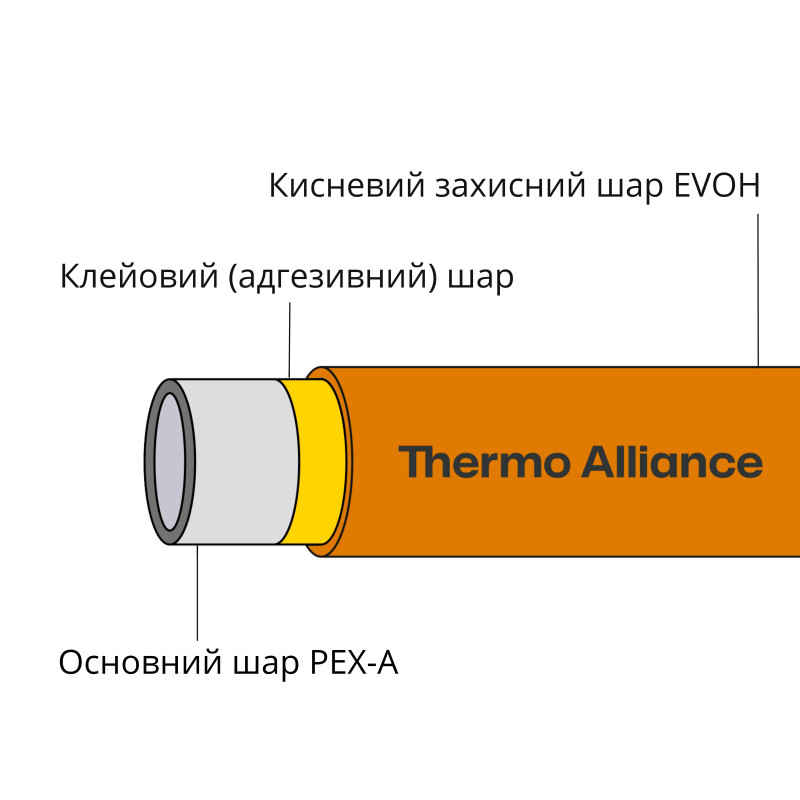 Труба PEX-A EVOH Orange 16х2мм (600м) Spain SD00052689