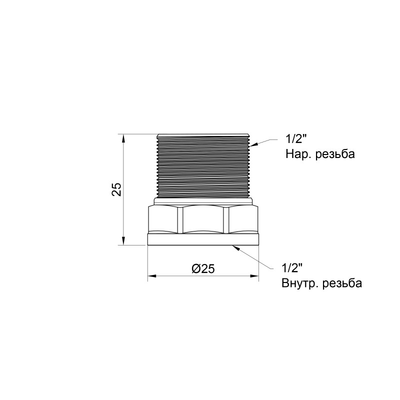SD Plus Перехід 1/2