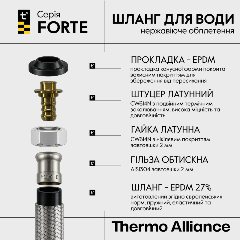 Гнучка підводка для води Thermo Alliance Forte ВЗ 200 см TAF386W200 SD00055490