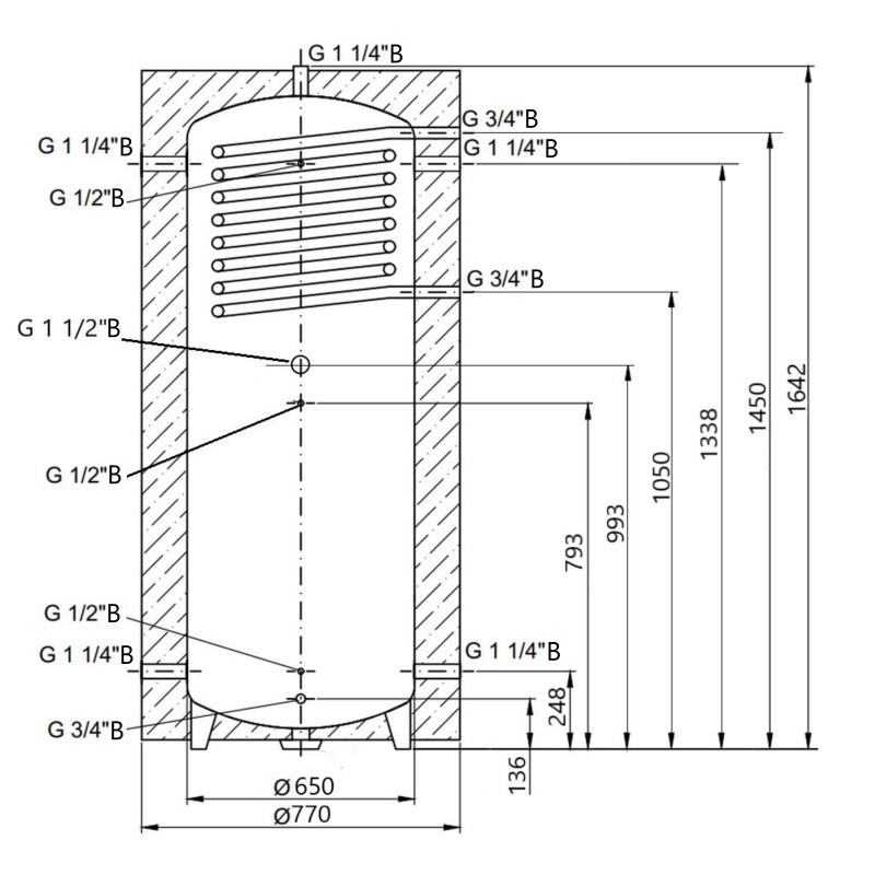 Теплоакумулятор Thermo Alliance TAI-10 500 з теплообмінником 1,4 кв. м з ізоляцією 60 мм SD00044720