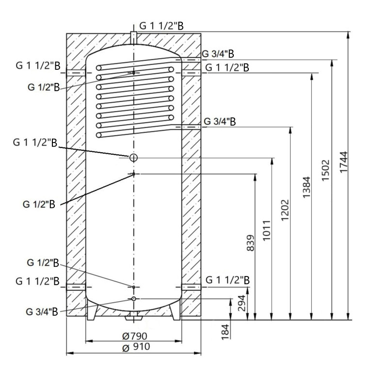 Теплоаккумулятор Thermo Alliance TAI-10 750 с теплообменником 1,4 кв. м с изоляцией 60 мм SD00044721
