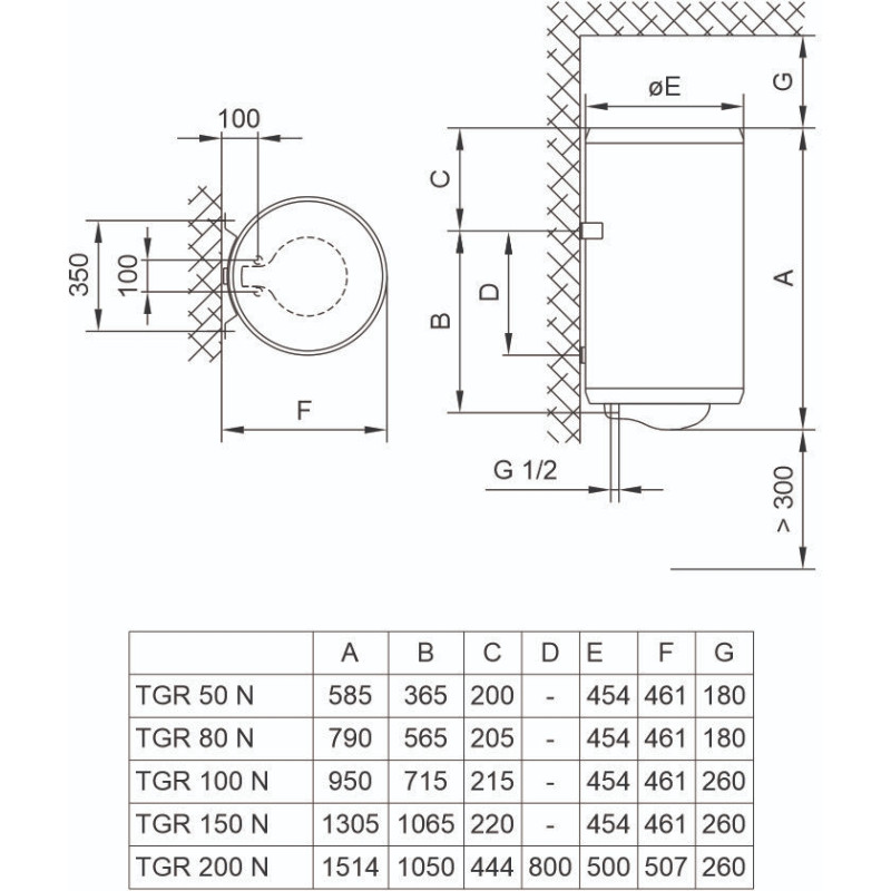 Tiki Водонагрівач (бойлер) електричний 100 л. TG 100 N Prime 100 V9 (700173)