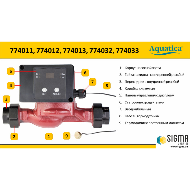 Aquatica Насос циркуляційний з термодатчиком 65Вт Hmax 4м Qmax 63л/хв Ø1½