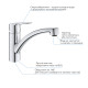 Grohe Набiр змiшувачiв QuickFix Start 4 в 1 для ванни та кухні (UA202301KE)