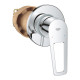 Grohe QuickFix Готовий комплект для гігієнічного душу BauLoop New з Vitalio trigger spray (UA202416QF)