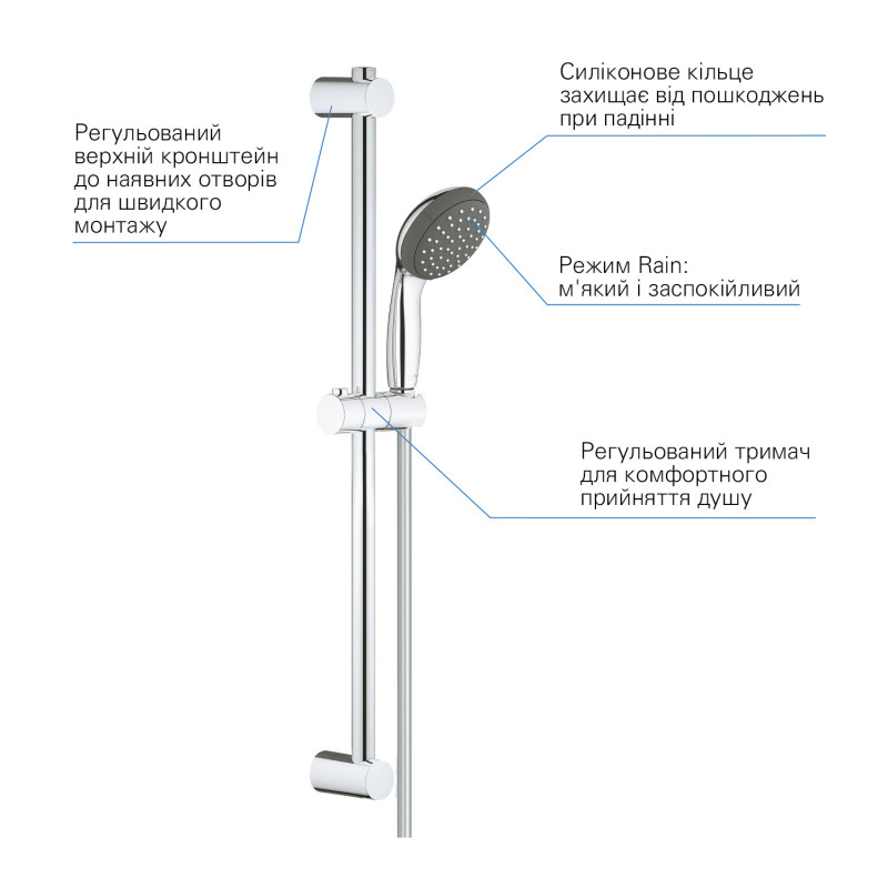 Grohe Набiр змiшувачiв QuickFix Start Edge 3 в 1 для ванни (UA202501SQ)