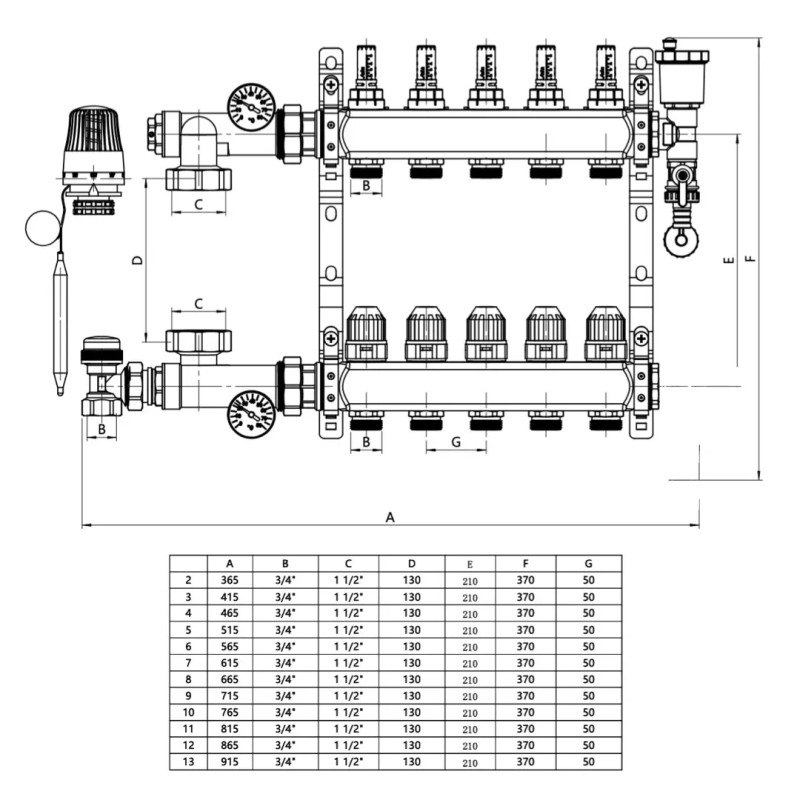 Комплект колектора з витратомірами ITAL UHW-B010, нержавіюча сталь, підкл. кутове