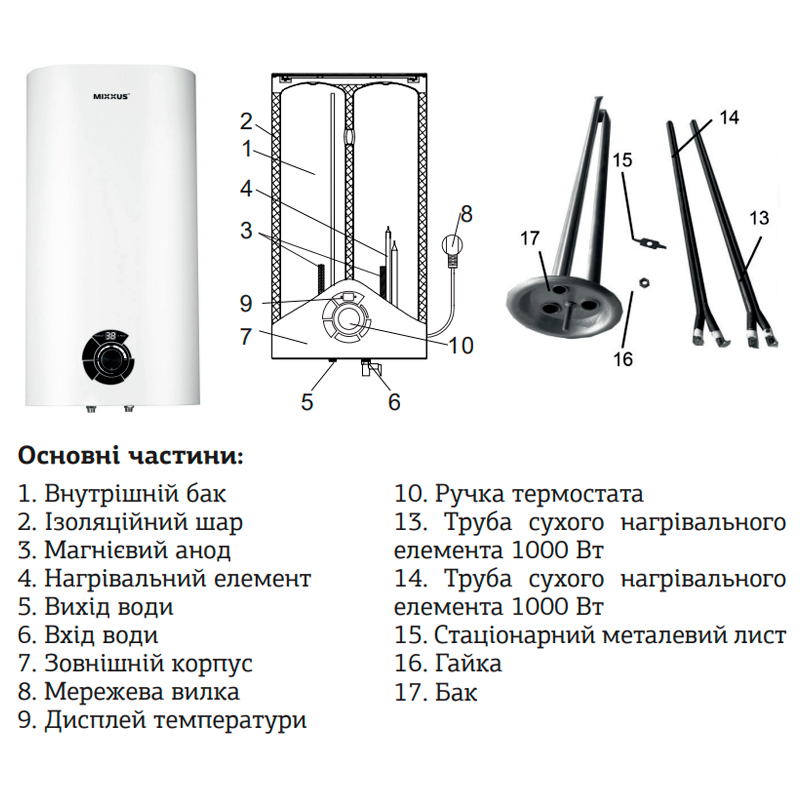 Водонагрівач 