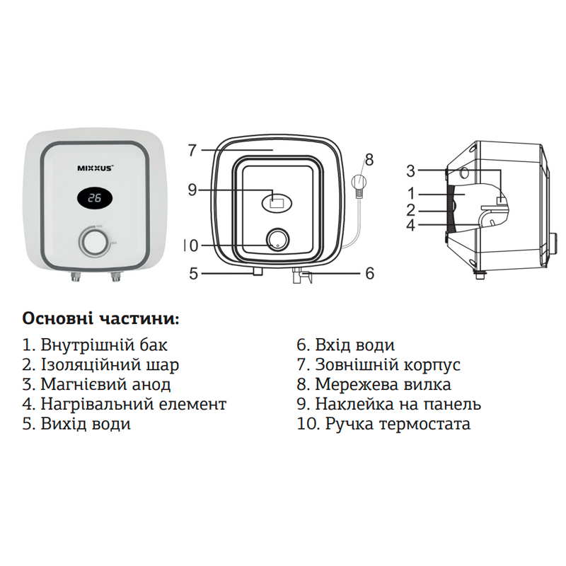 Водонагрівач 