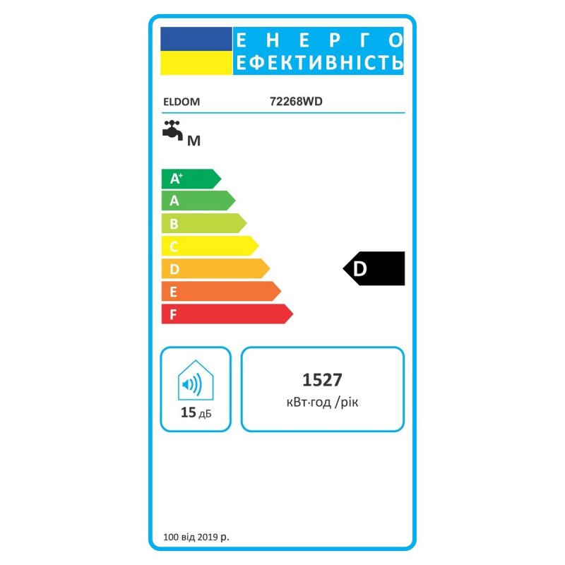 Eldom Водонагрівач (бойлер) електричний 80 л. Style DRY 80 SLIM 2x1.0 kW 72268WD