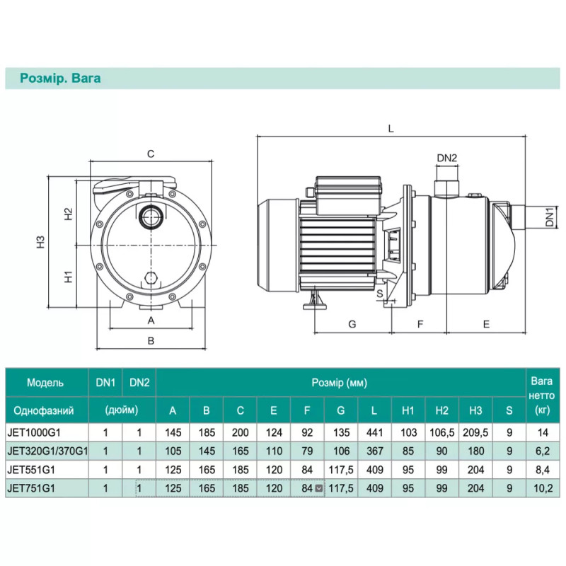 SHIMGE Самовсмоктувальний насос JЕT1000G1, 1.0 кВт, Нmax=48 м, Qmax=90 л/хв