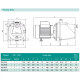 SHIMGE Відцентровий насос SGJW55, 0.55 кВт, Нmax=41 м, Qmax=60 л/хв