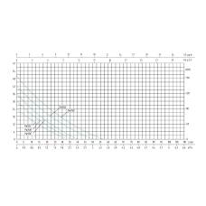 SHIMGE Насосна станція PW370F, Hmax 36 м, Qmax 40 л/хв