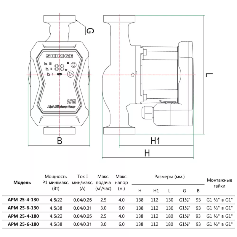 SHIMGE Насос циркуляційний APM 25-4-180, Qmax=2,5м³