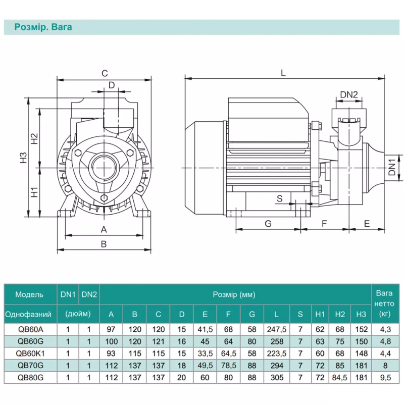 SHIMGE Вихровий насос QB60K1, 0.37кВт, Нmax=40 м, Qmax=40 л/хв