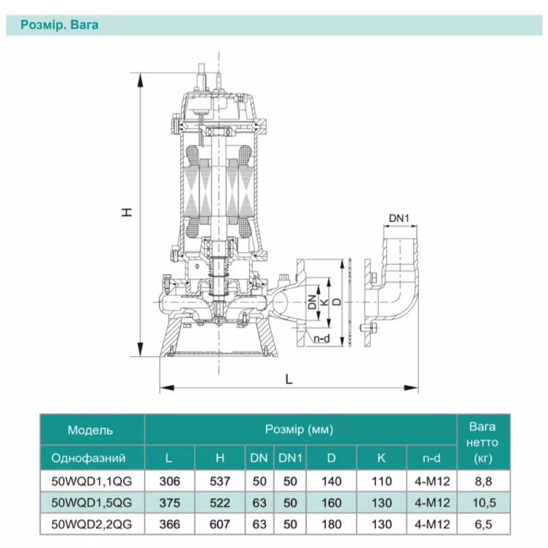 SHIMGE Насос дренажно-фекальний 50WQD1.1QG(F) з ножем, Hmax=19,5 м, Qmax=230 л/хв.