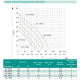 SHIMGE Відцентровий насос JET370G2, 0.37кВт, Нmax=32 м, Qmax=60л/хв