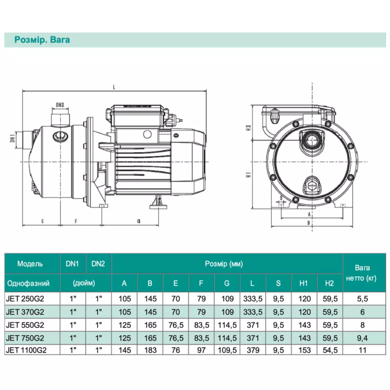SHIMGE Відцентровий насос JET370G2, 0.37кВт, Нmax=32 м, Qmax=60л/хв