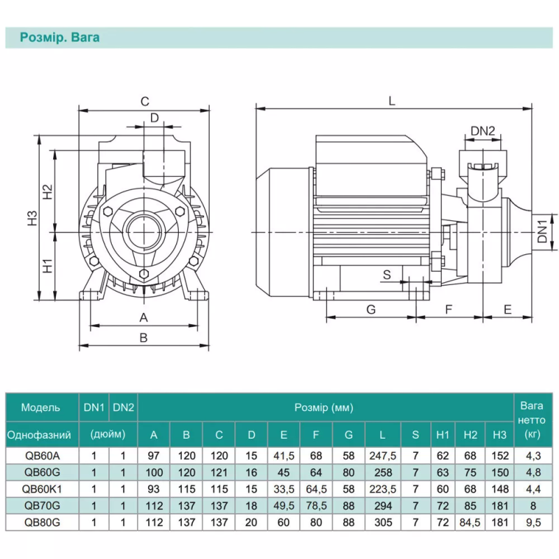 SHIMGE Вихровий насос QB80G1, 0.75кВт, Нmax=60м, Qmax=60л/хв