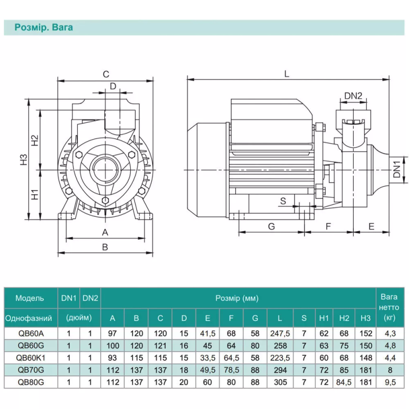 SHIMGE Вихровий насос QB70G1, 0.55кВт, Нmax=48м, Qmax=50л/хв
