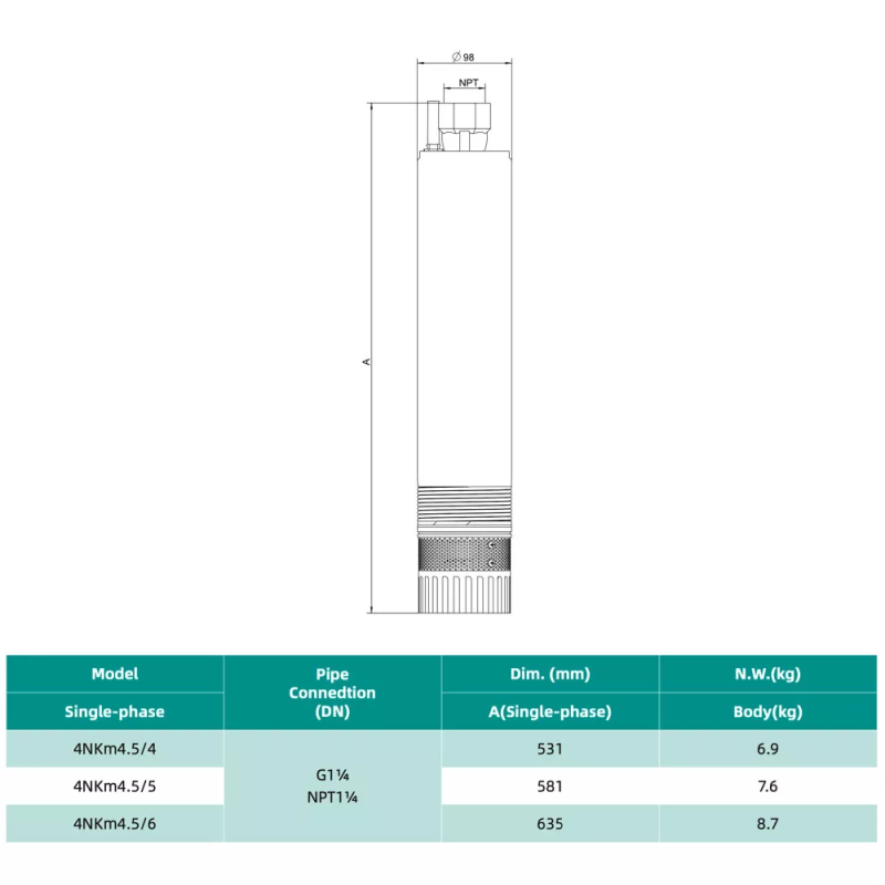 SHIMGE Занурювальний насос 4NKm3/6-0.55 з нижнім забором 4"-Ø96 мм (0.55 кВт, Qmax 80 л/хв, Нmax 45 м), кабель 40 м