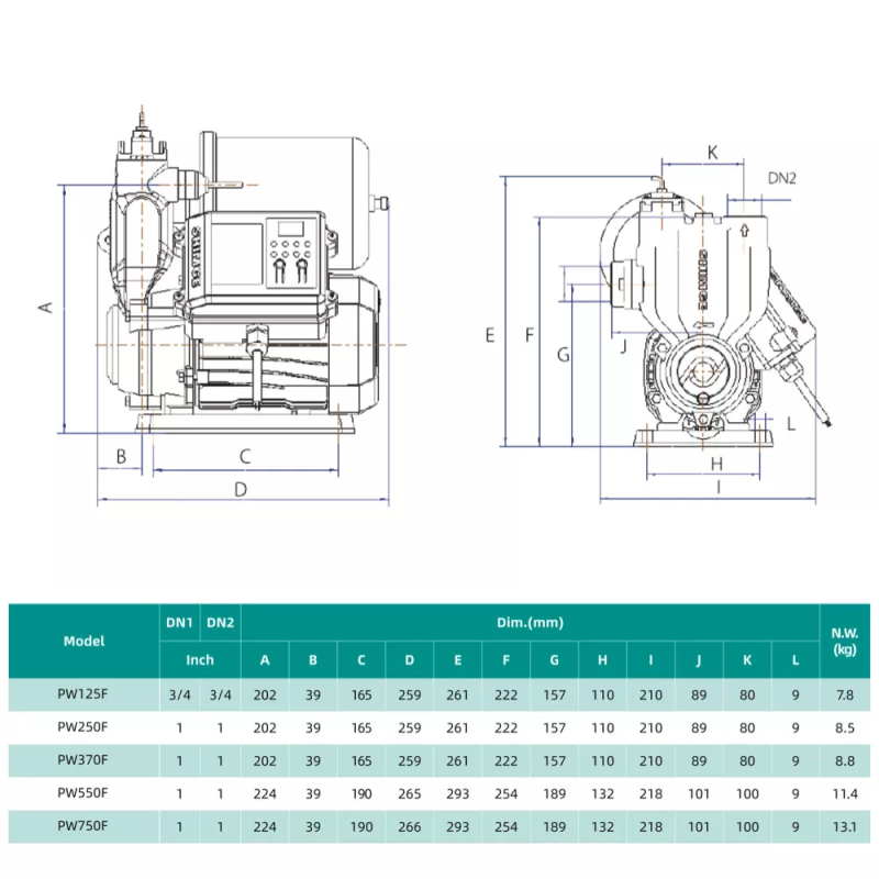 SHIMGE Насосна станція PW 750F (0.75 кВт, Hmax 50 м, Qmax 56 л\хв)
