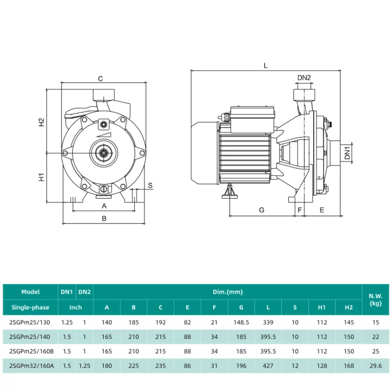 SHIMGE Відцентровий насос 2SGPm32/160A (2.2 кВт, Нmax 60 м, Qmax 200 л/хв)